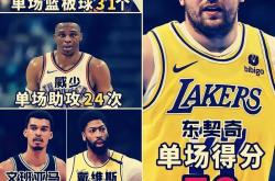 爆发巅峰！球员实力得到肯定