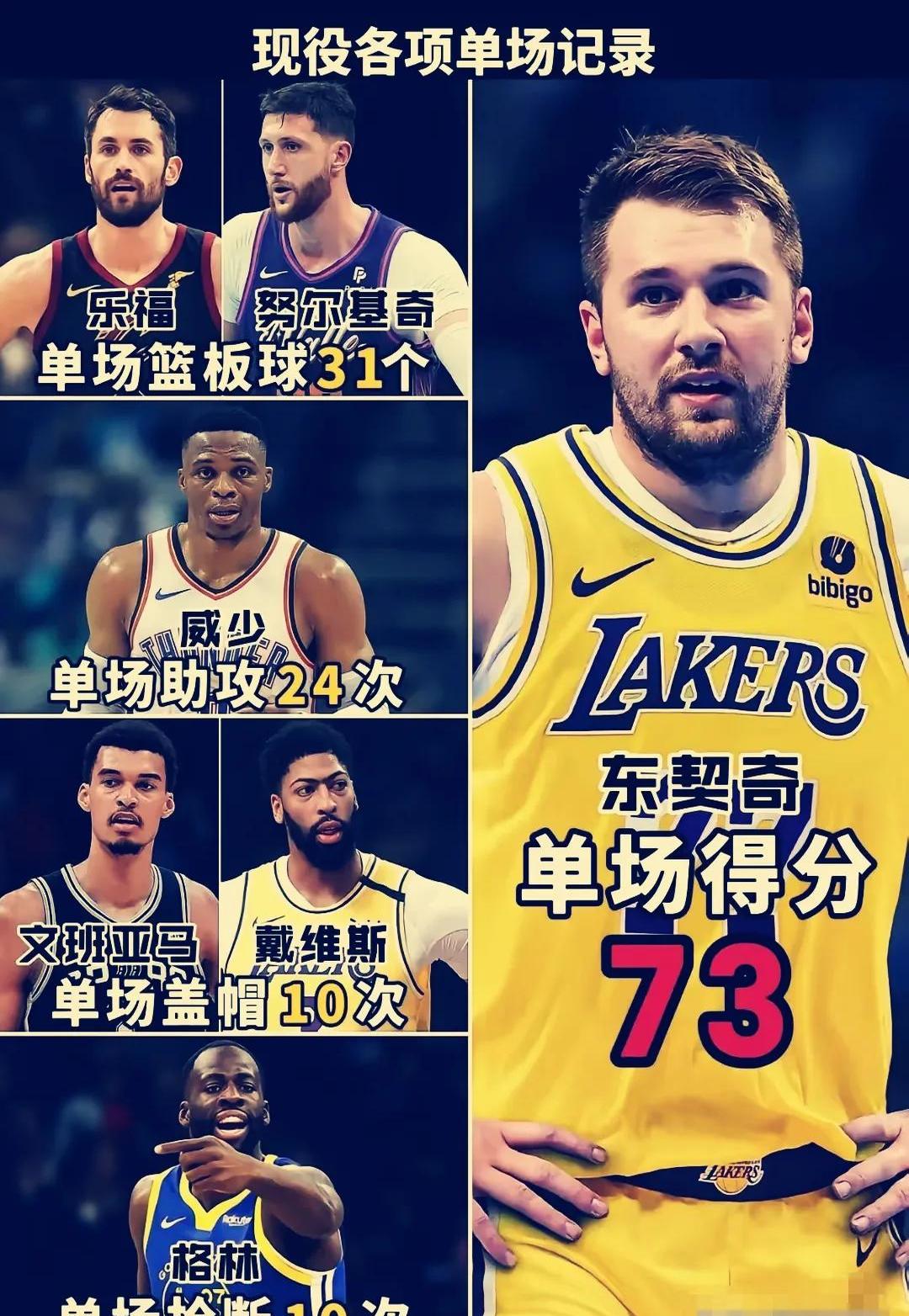 爆发巅峰！球员实力得到肯定